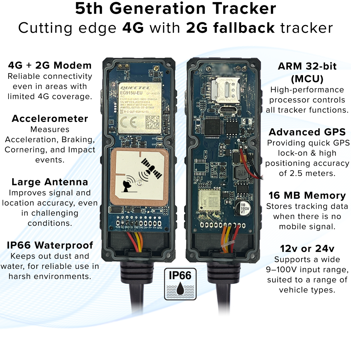 RX Tracking 4G GPS Tracker - Vehicle Car Van Tracking - 5 Year All Inclusive