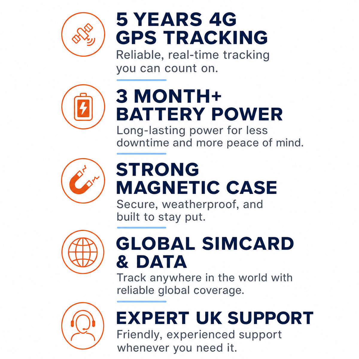 RX Tracking 4G BATTERY GPS Tracker - Vehicle Car Van Tracking - 5 Year All Inclusive