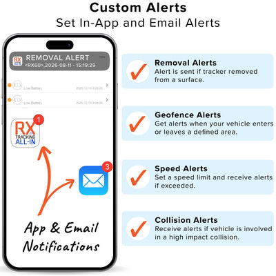 RX Tracking 4G BATTERY GPS Tracker - Vehicle Car Van Tracking - 5 Year All Inclusive