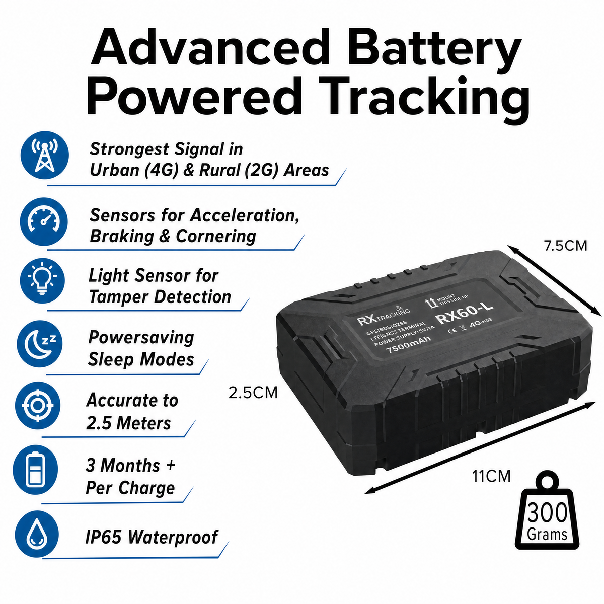 RX Tracking 4G BATTERY GPS Tracker - Vehicle Car Van Tracking - 5 Year All Inclusive