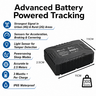 RX Tracking 4G BATTERY GPS Tracker - Vehicle Car Van Tracking - 5 Year All Inclusive