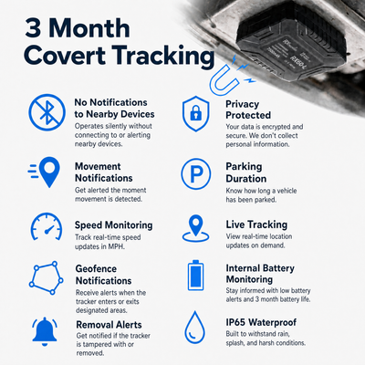 RX Tracking 4G BATTERY GPS Tracker - Vehicle Car Van Tracking - 5 Year All Inclusive