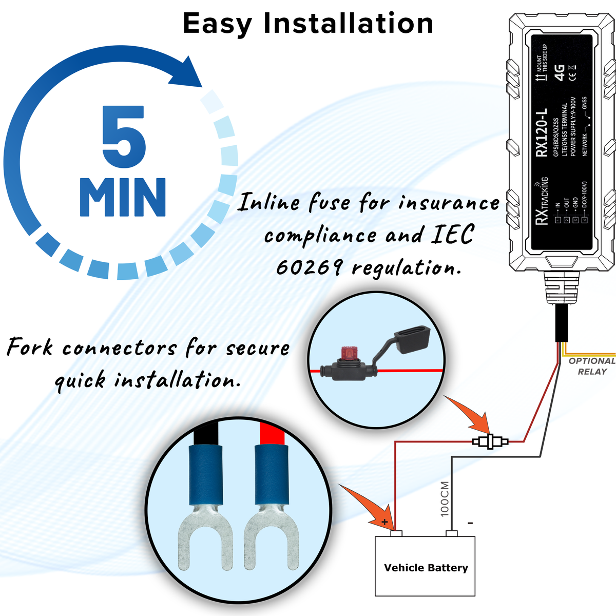 RX Tracking 4G GPS Tracker - Vehicle Car Van Tracking - 5 Year All Inclusive