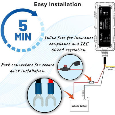 RX Tracking 4G GPS Tracker - Vehicle Car Van Tracking - 5 Year All Inclusive
