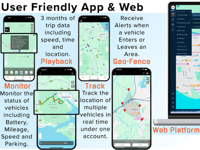 RX Tracking 4G GPS Tracker - Vehicle Car Van Tracking - 5 Year All Inclusive