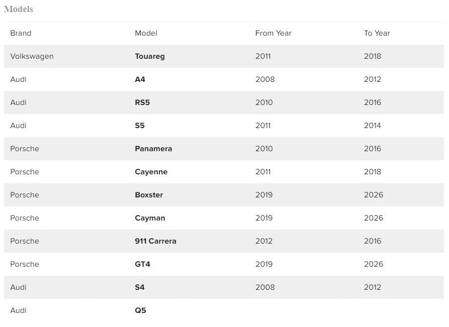 VW Audi Porsche 2008+ ESL ELV SCL Steering Lock Emulator - Programming Requires